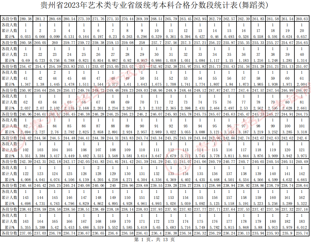鸿博体育appV4.6专业版