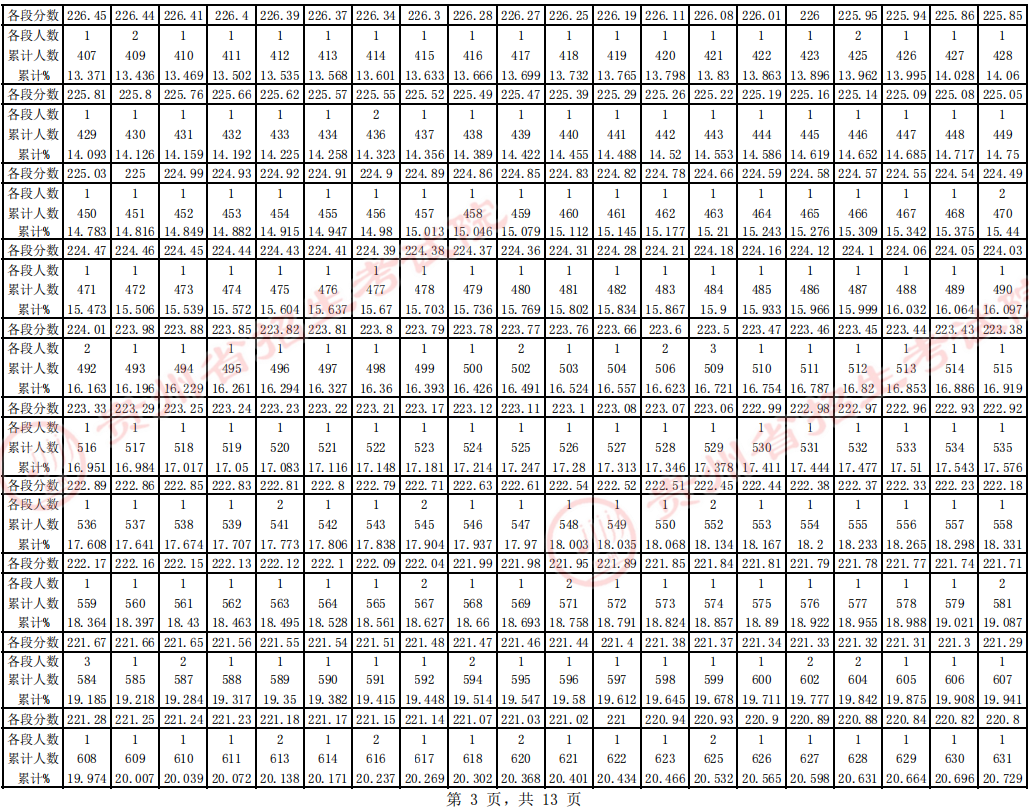 kaiyun体育app网页版登录入口V3.2专业版