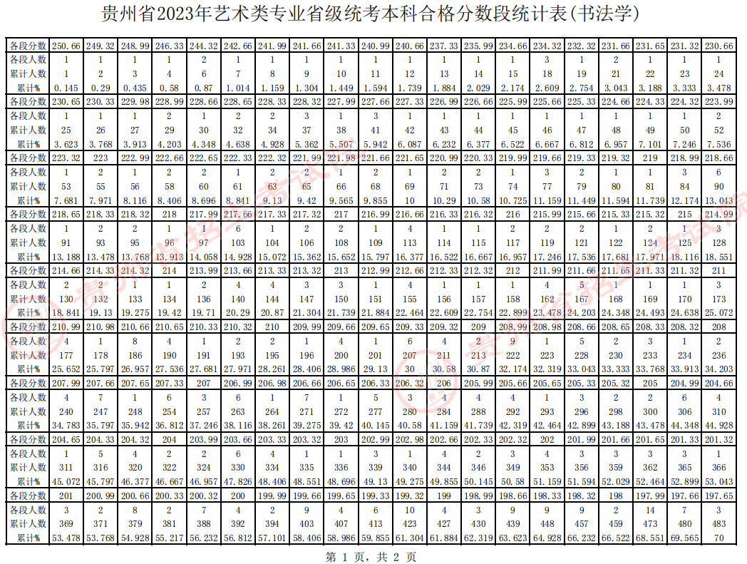 怡红院appV2.8专业版