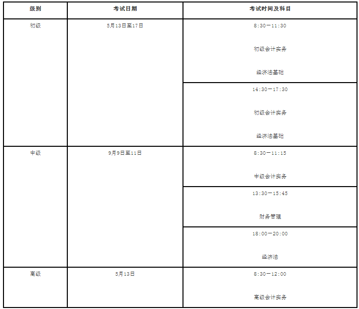 尚书7号ocr文字识别系统完全版