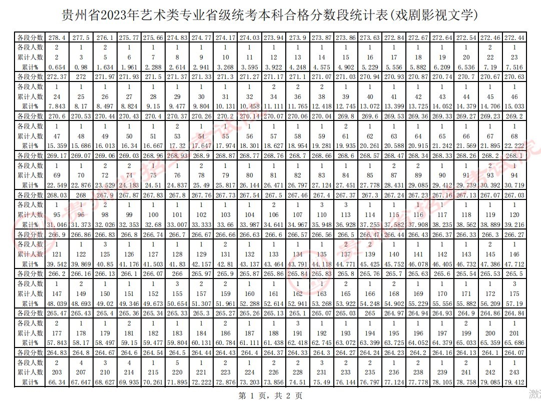 开云kaiyun中国官方网站