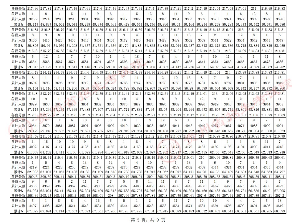 开云app在线下载入口2025最新版青云山场景