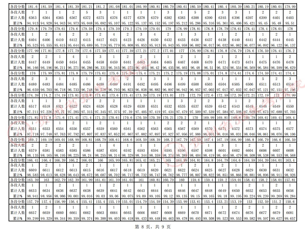 eset nod32永久激活版