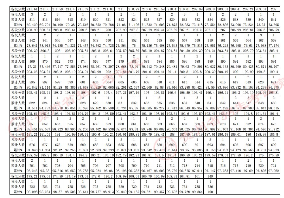 GB/T19668.1-2014标准
