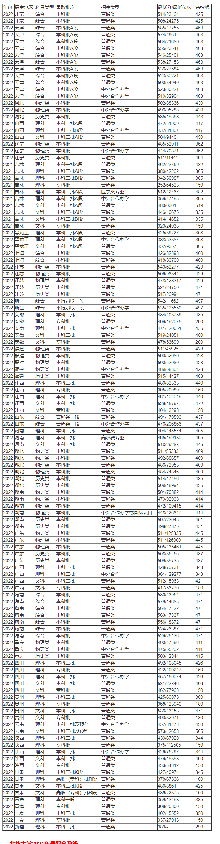 9159appV8.9专业版