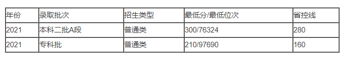 888游戏集团网址V9.9专业版