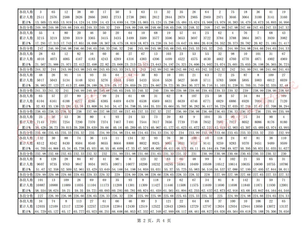 澳门莆京堵场网页版V8.4专业版