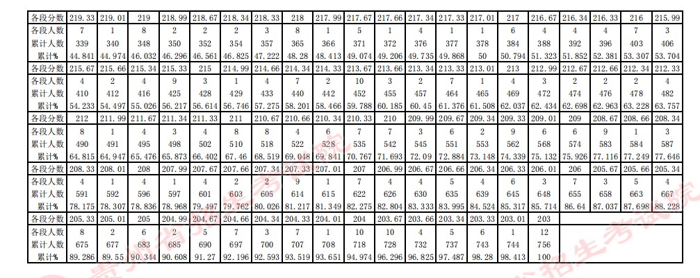 云开体育app最新下载官网V7.1专业版