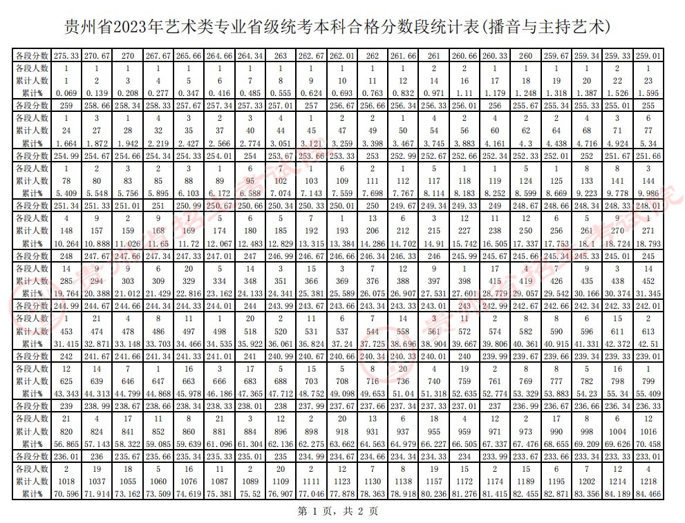 开云网页版app官网