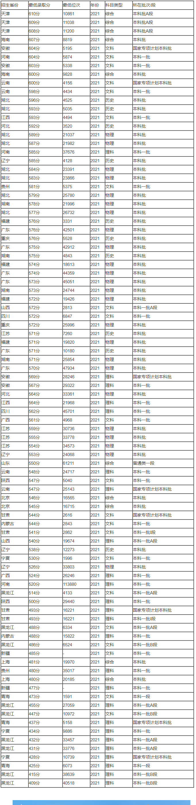 Smart Flash Recovery中文版(u盘文件恢复软件)