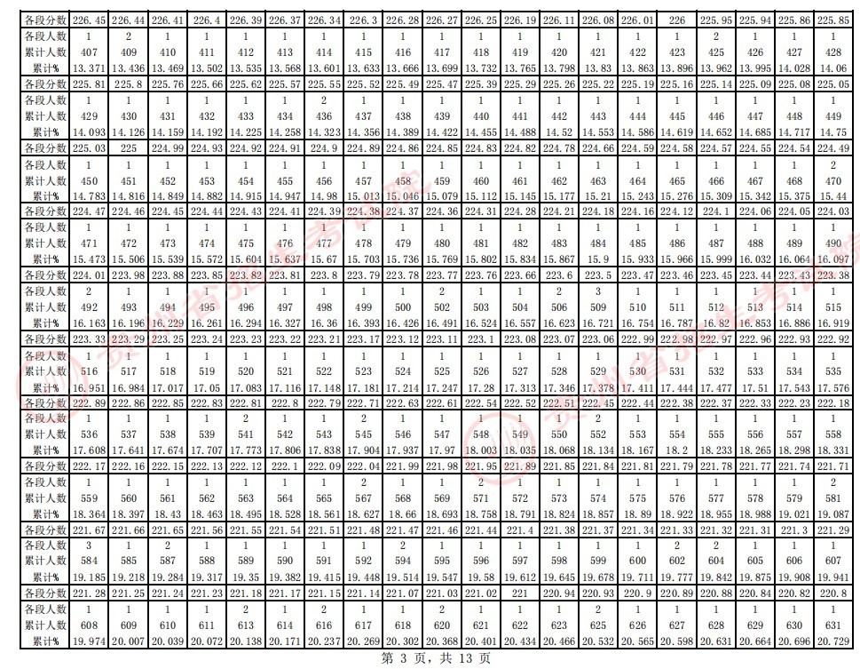 大发彩票登录入口安卓版二维码