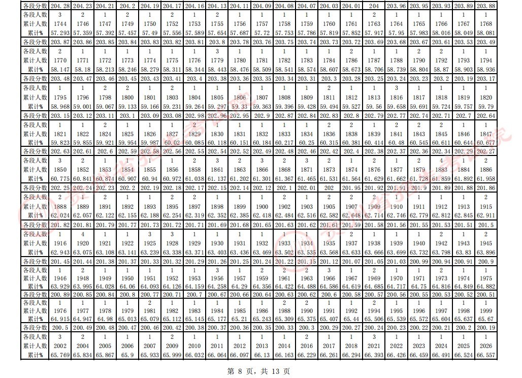 9323彩集团V3.8专业版