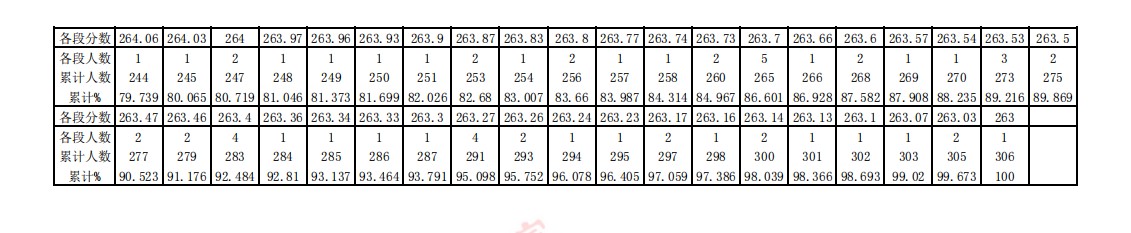 开云官方登录下载V4.1专业版