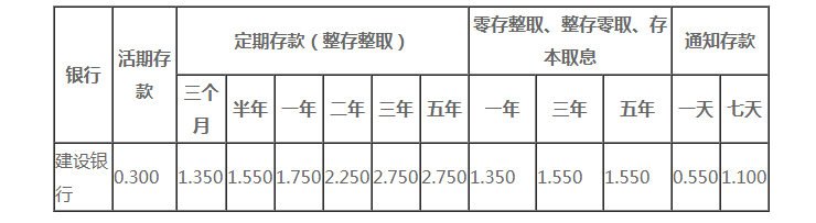 韦德appV2.9专业版