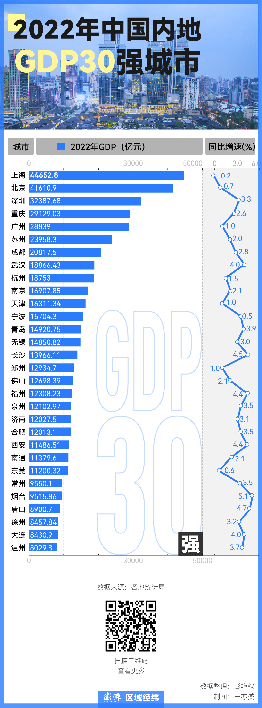 bob游戏中心APPV1.7专业版