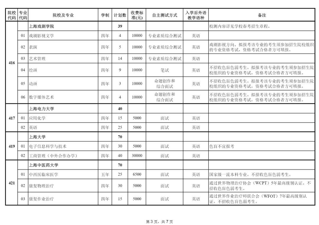 杨过与小龙女果盘游戏