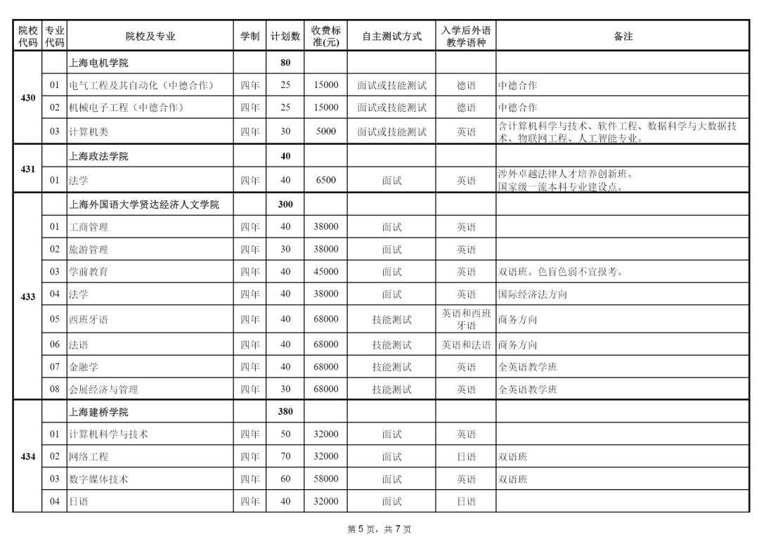 gdhappV3.9专业版
