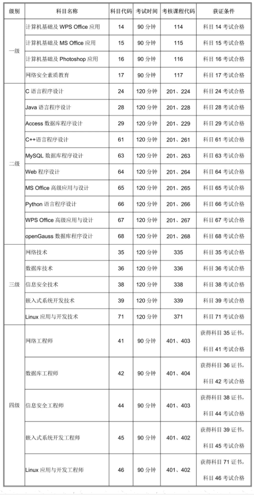 eman安卓版
