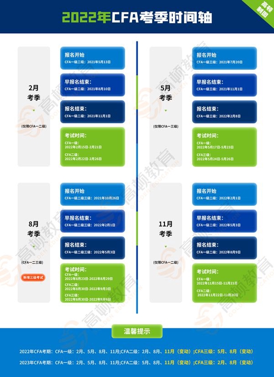 天天中彩app2025最新版城市赛道场景