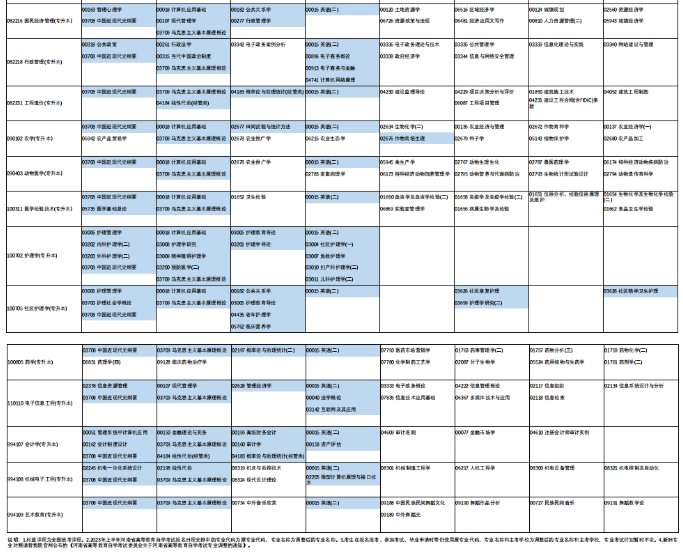 华为STB管理工具4.0