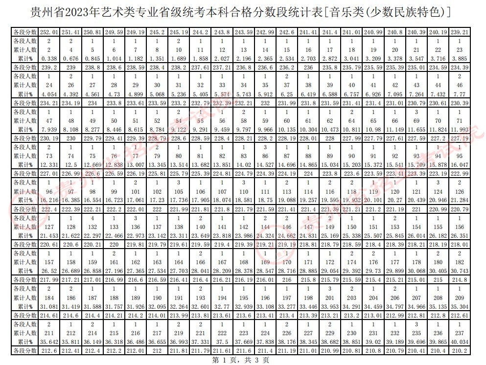 威久app安卓版二维码