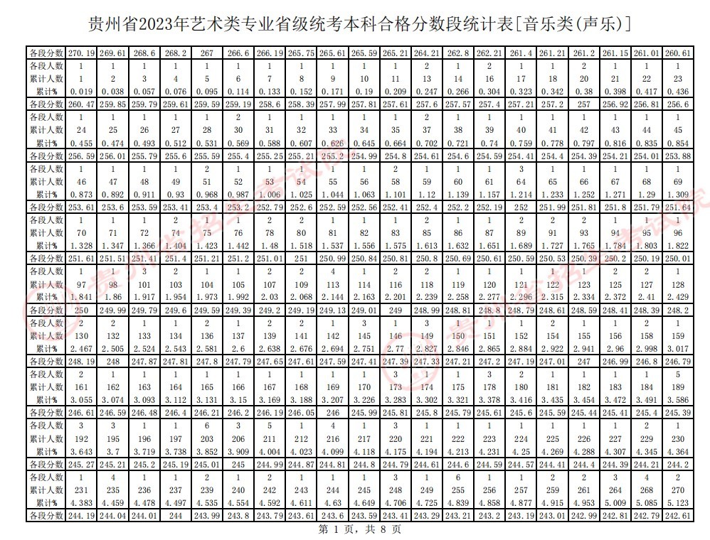 Repair My Backup(损坏数据备份)