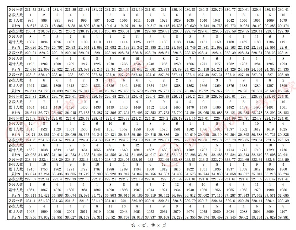 大家乐app 2025最新版 16人线上大乱斗场景