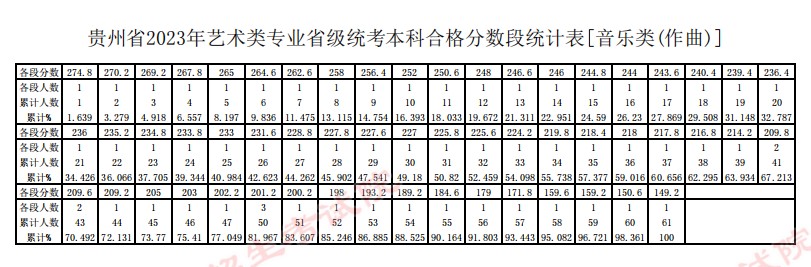 文鼎古印体繁字体