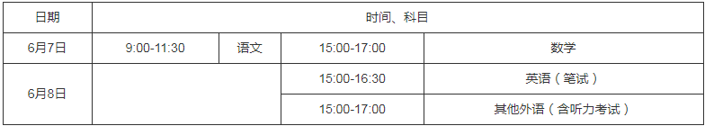 pc28appV5.8专业版