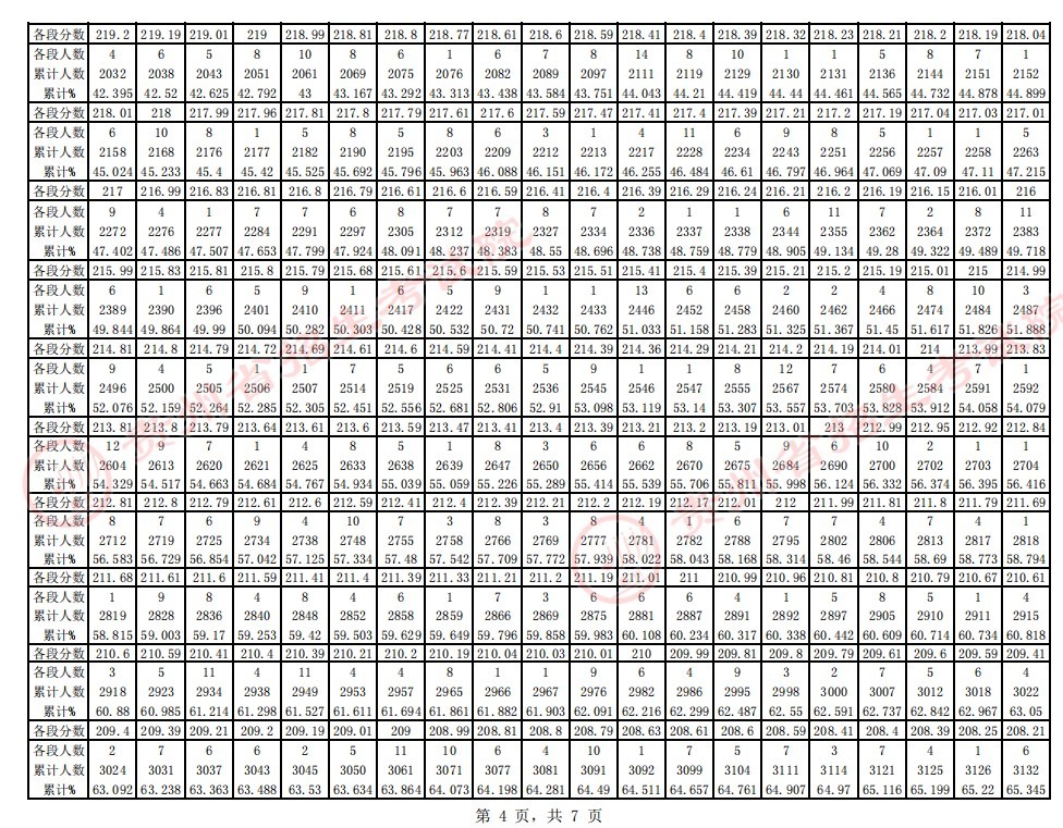 六角大王5.5完整版