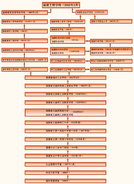 爱丽丝的精神审判