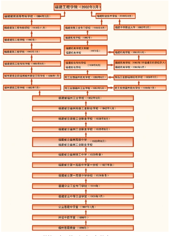 开元988棋牌入口