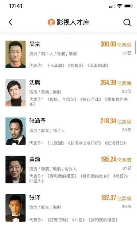 开云kaiyun平台登录2025最新版夕阳红社区场景