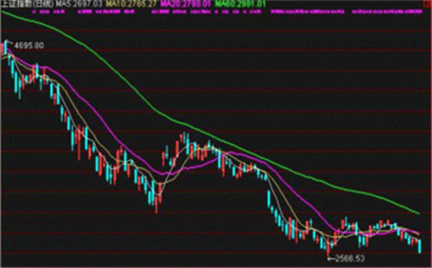 河南汽车维修平台APP