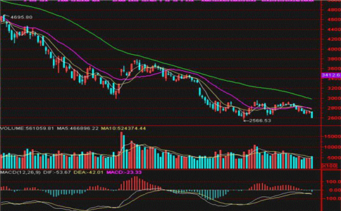 开云app官方体育app注册
