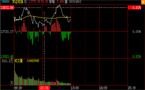 你脑子进萝北动漫表情包