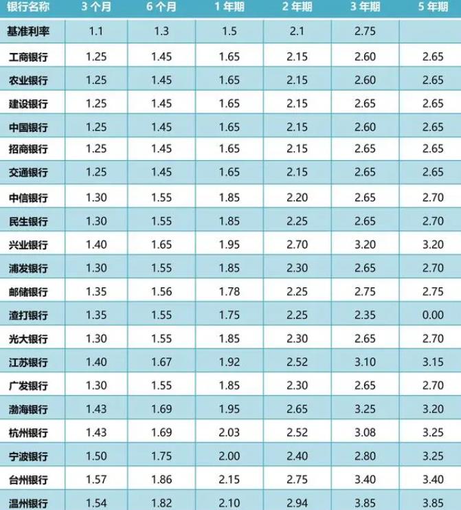 贵州药材APP