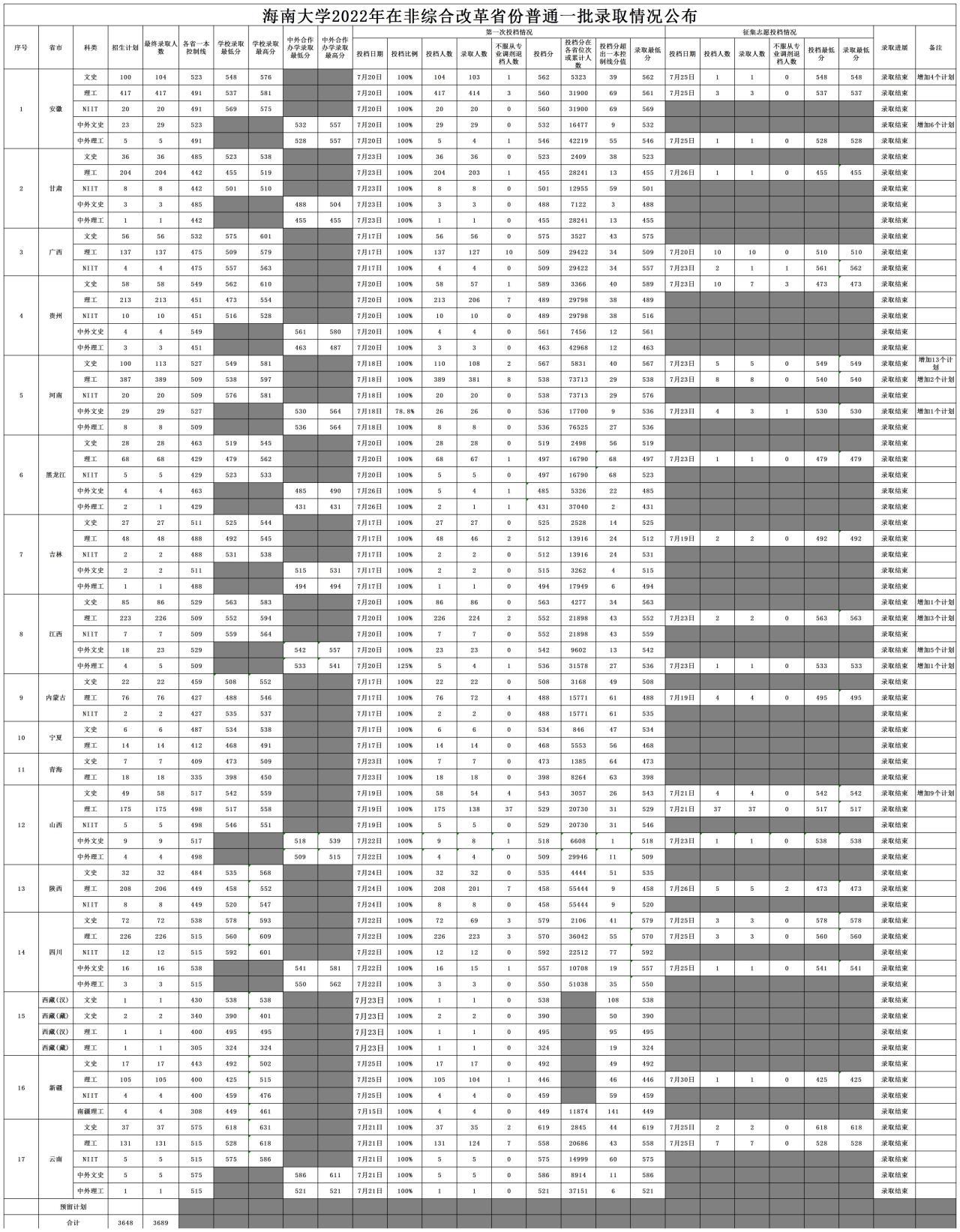 hjcvip8888登录安卓版二维码