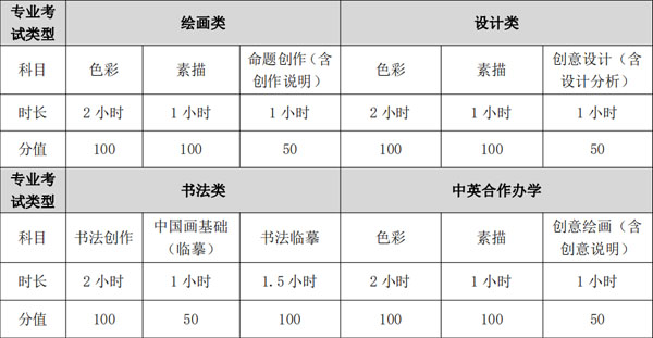 outlook2003免费版(邮件处理)