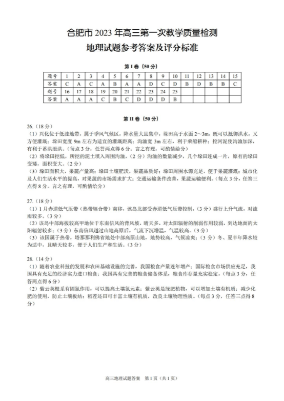 云开体育app官网登录V5.6专业版