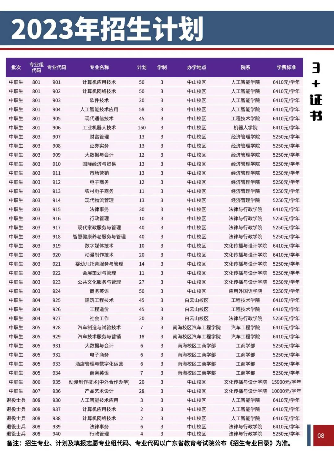 万威体育登录V3.8专业版