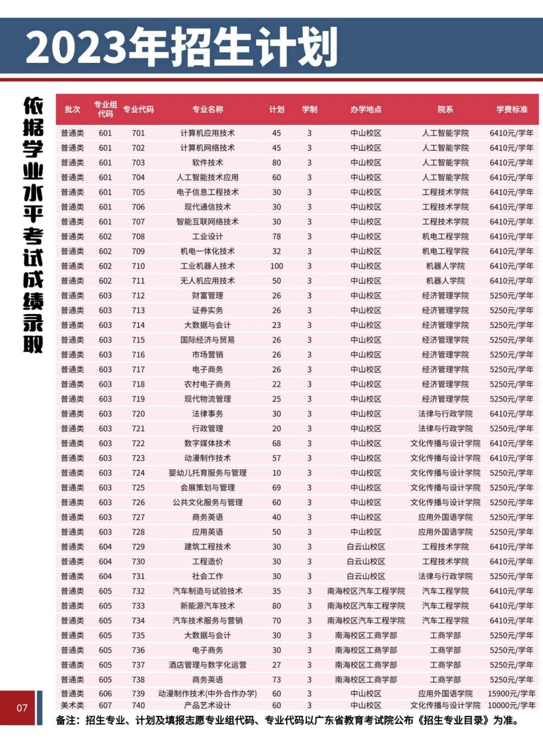 飞驰棋牌appV5.3专业版