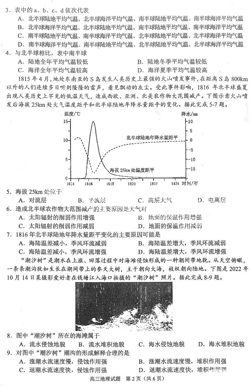 eman安卓版