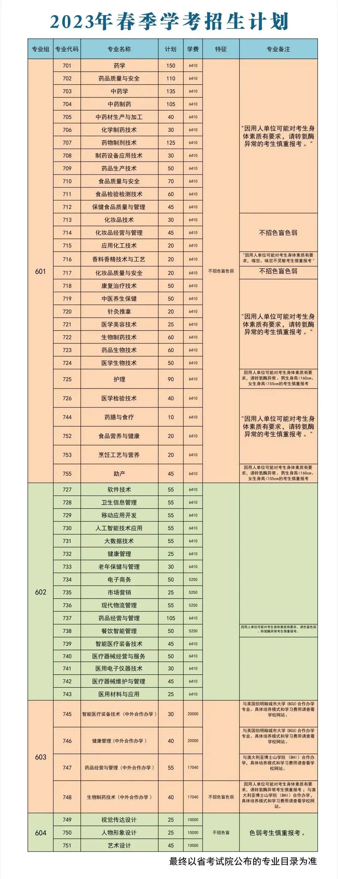 eman安卓版
