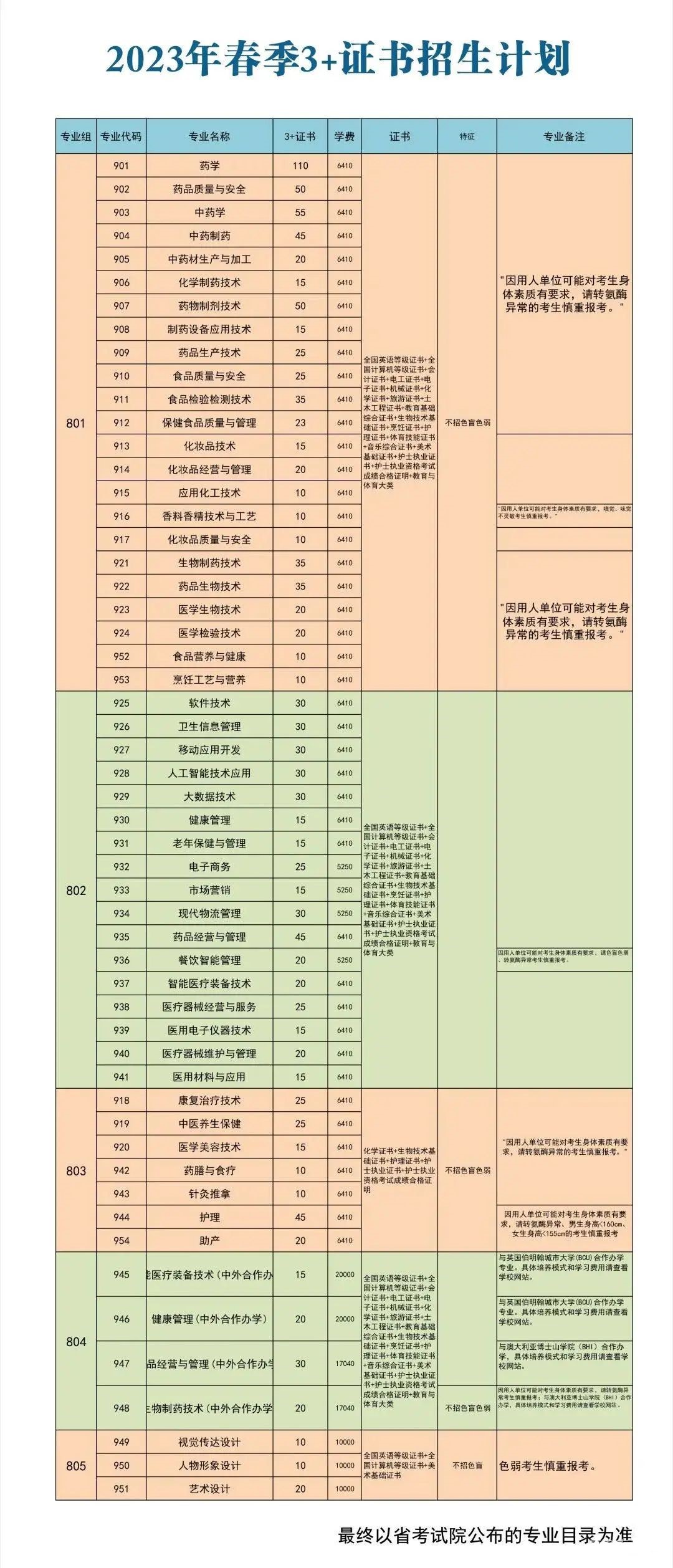 91熊猫看书pc版