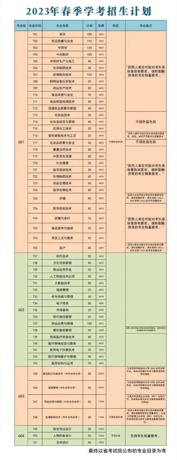 乐视影视HD Android Pad版