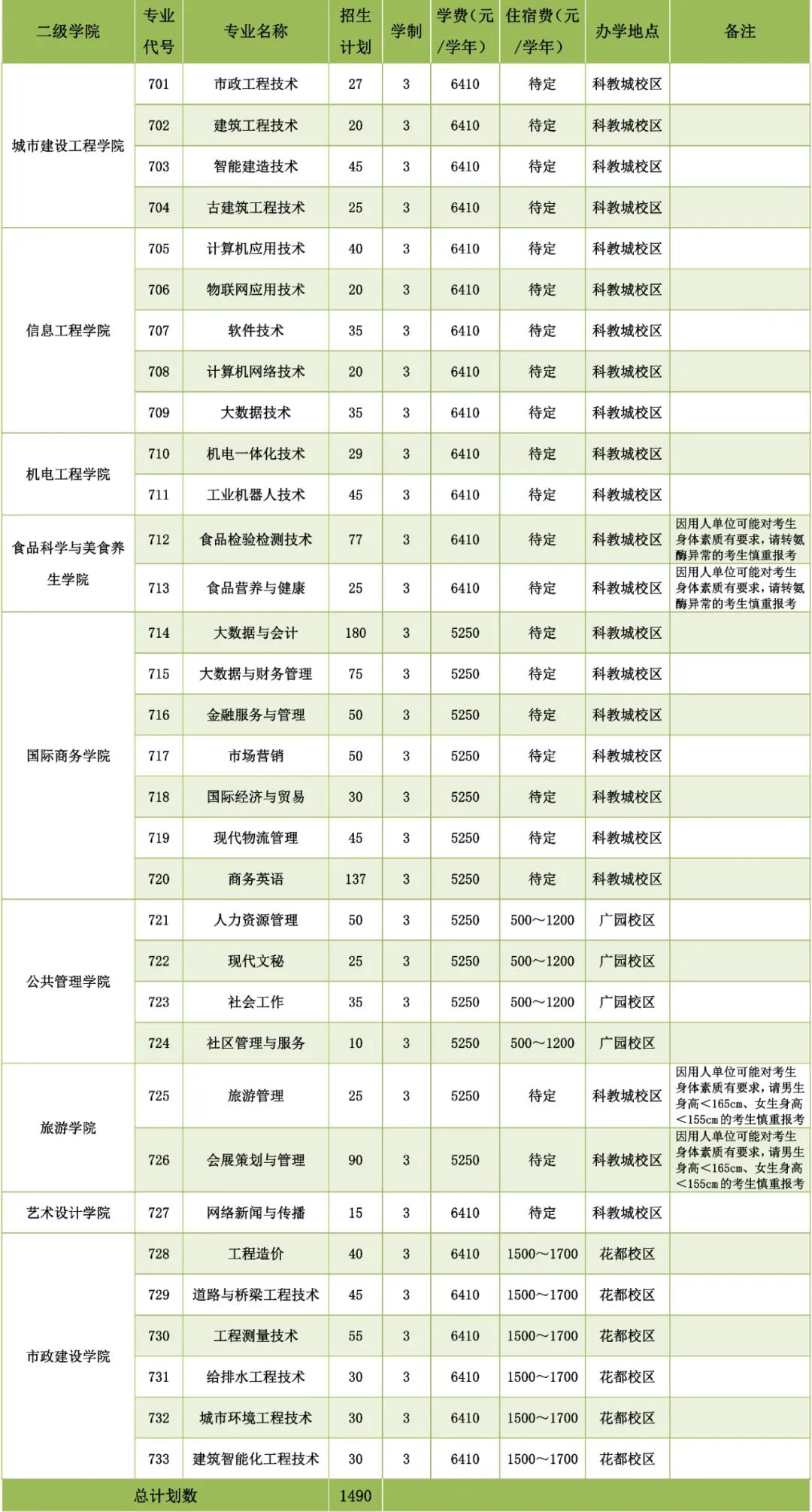 终极猫咪模拟