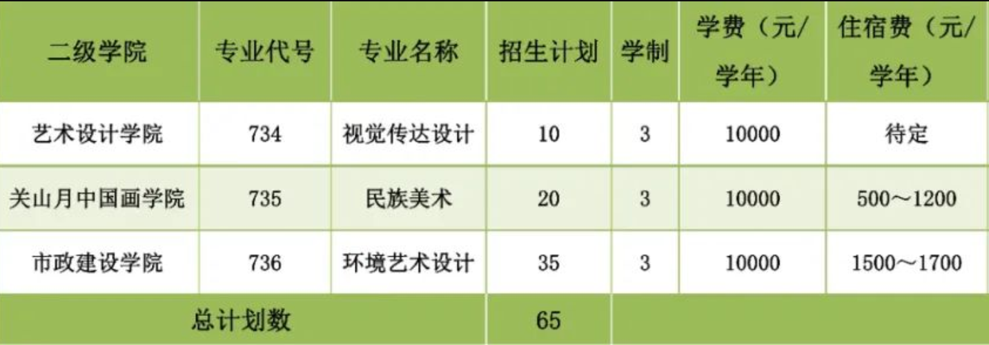 果盘版连城决手游
