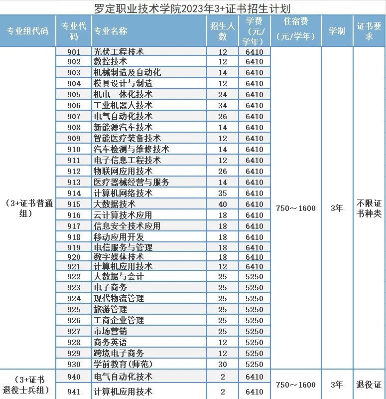 南宫·NG体育appV2.2专业版
