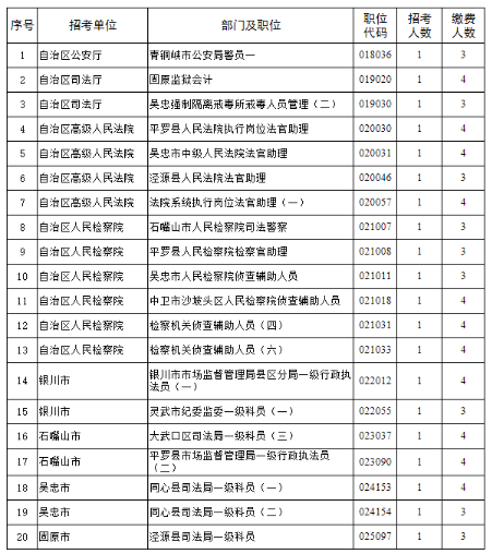 河南汽车维修平台APP